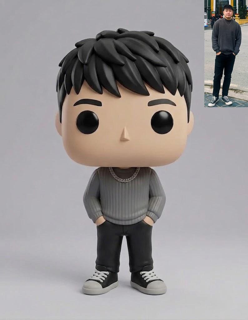 il_794xN.8168028735_dhip.jpg Custom Big Head Collectible Figure From Your Photo - Image 1